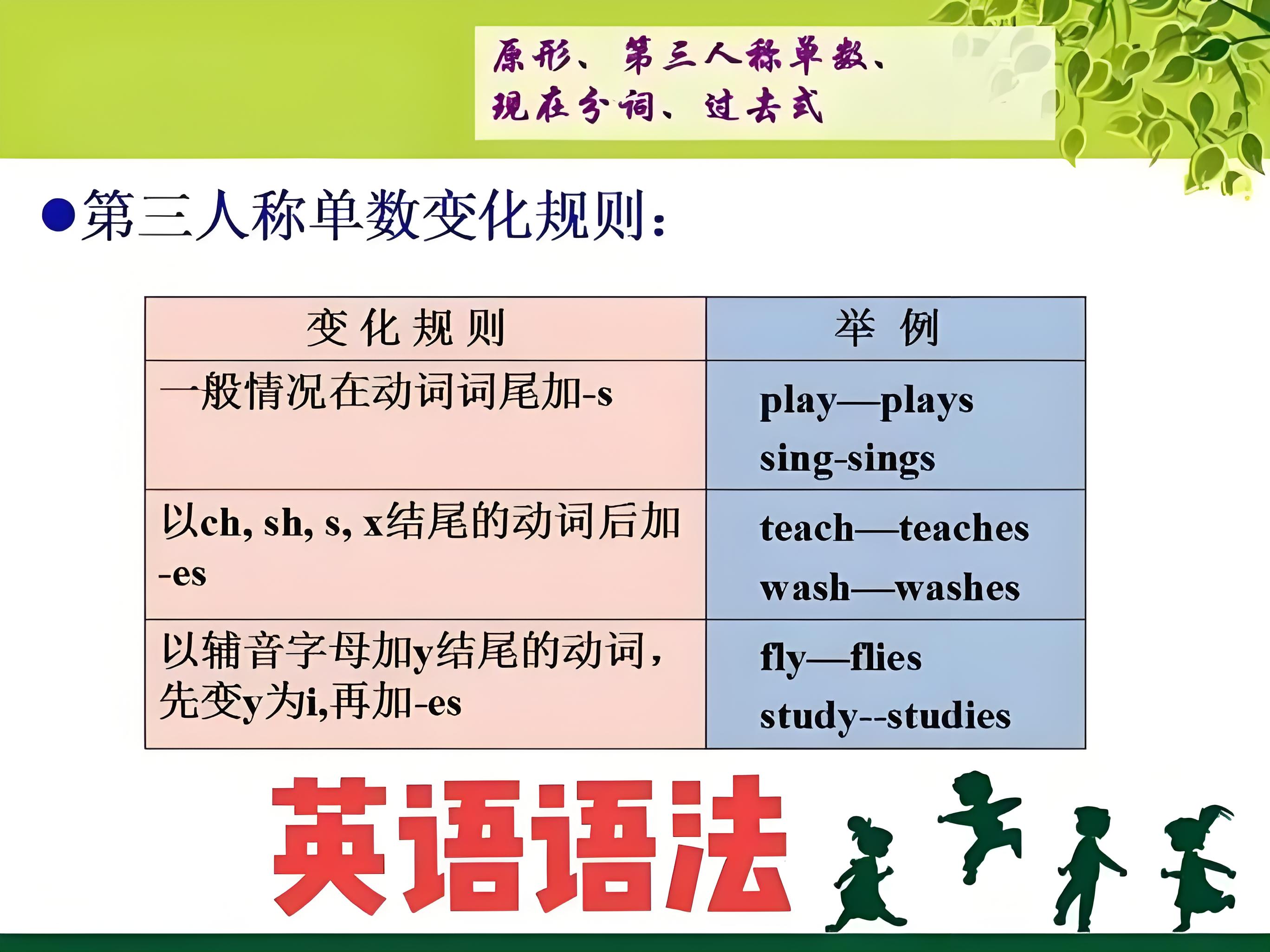 不一样的语法内容